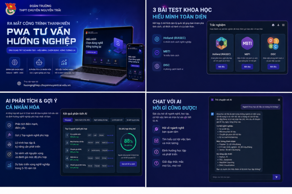 Website tư vấn hướng nghiệp CNT